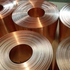 99.85% Mri Room Copper Foil Panels For Emi Shielding Application