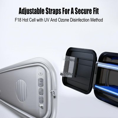 Adjustable Straps For A Secure Fit F18 Hot Cell with UV And Ozone Disinfection Method